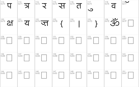 BharatVani Wide Font