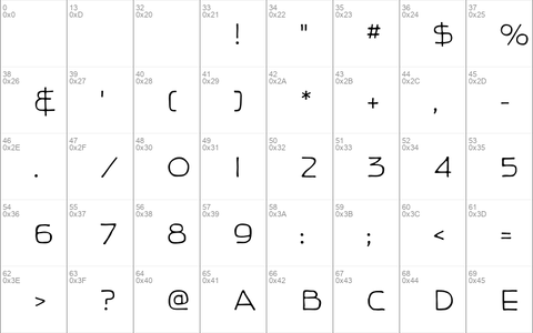 Neutra Display Drafting