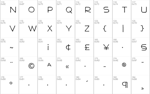 Neutra Display Drafting