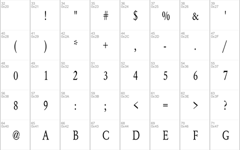 Yearlind-Normal Condensed Regular