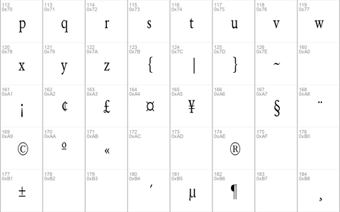 Yearlind-Normal Condensed Regular