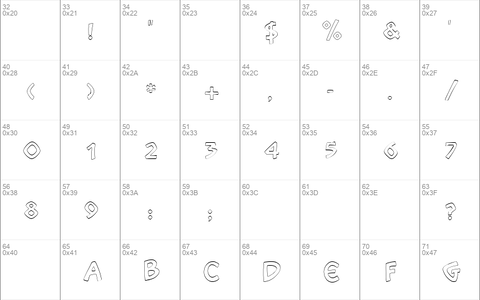 Snootchie Bootchies Outline