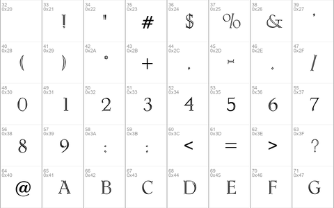 TheodorInitials Regular