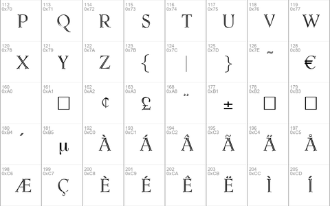 TheodorInitials Regular