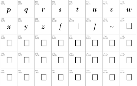 HP-Bodon Italic