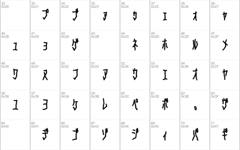 D3 Skullism Katakana Bold