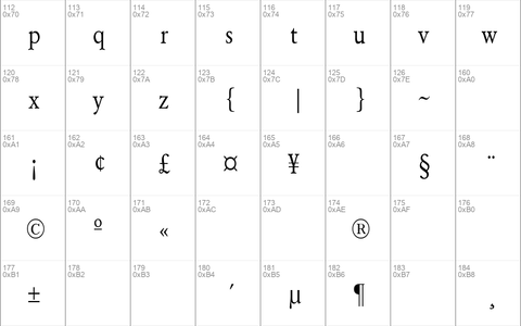 Yearlind-Normal Thin Regular