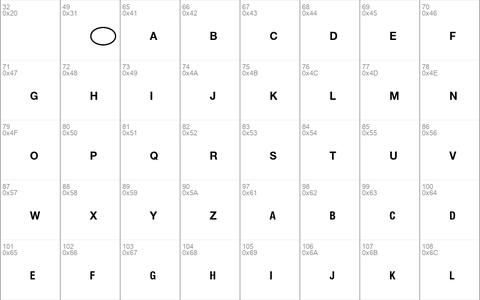 National Codes Universal