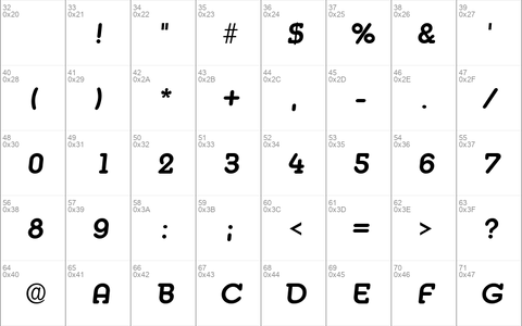 MedflyExtrabold Regular