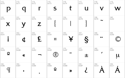 Quadrat-Serial-Light Regular