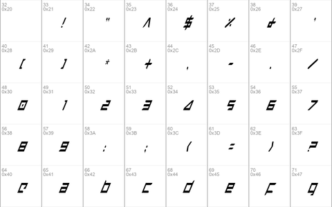 Harrier Condensed Italic