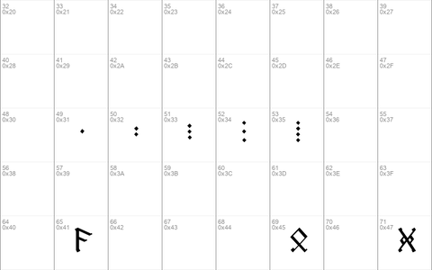 AngloSaxon Runes Regular