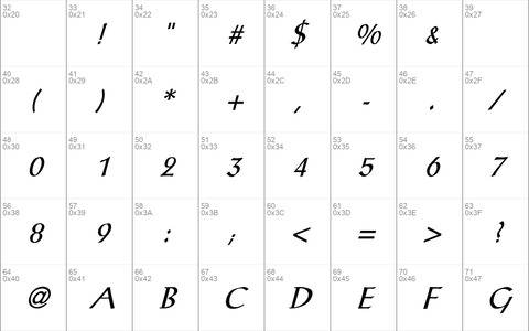 PostAntiqua-Roman Italic Italic