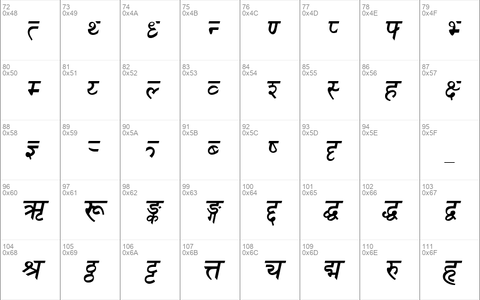 Sanskrit BoldItalic