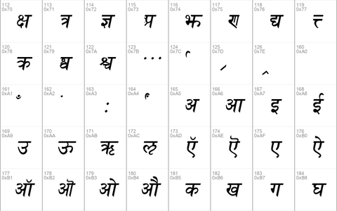 Sanskrit BoldItalic