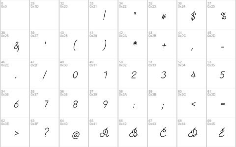 Theodista Decally Italic