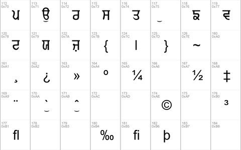 Gurmukhi-Normal Regular