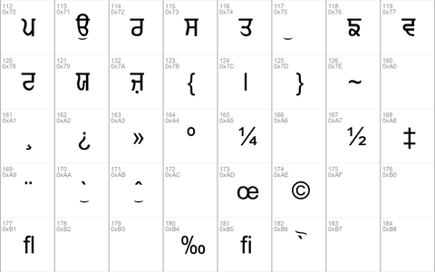 Gurmukhi-Normal Regular