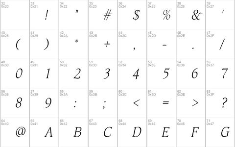 TFHabitat Italic