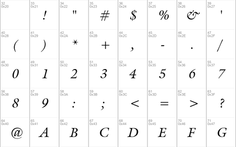 Galliard BT Italic