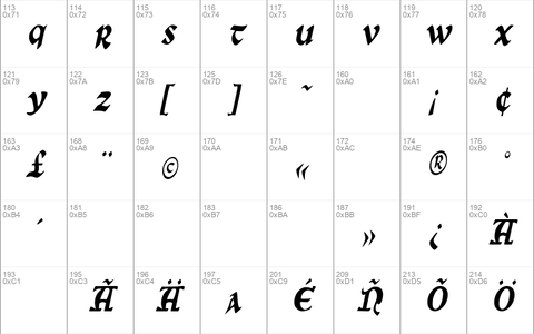 SunSplashCondensed Italic