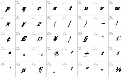 FZ BASIC 53 ITALIC