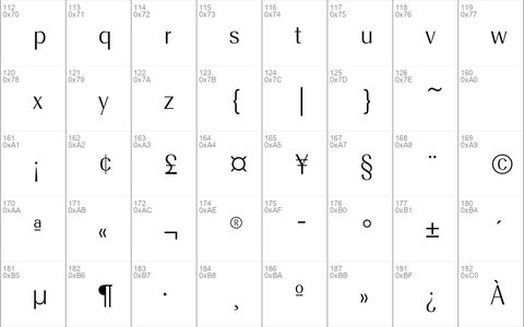 RadiantEFText Light