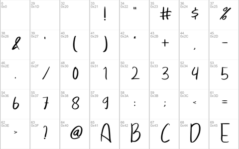 Sayangable font