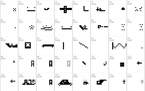 Block Shape Regular