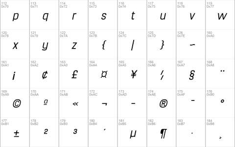 Hurufo & Numero Italic