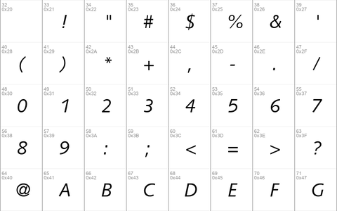 Facile SSi Italic