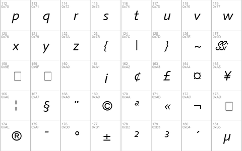 Facile SSi Italic