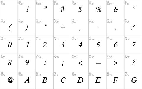 QuartoLight RegularItalic