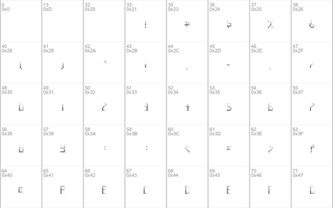 Diminished Circle Regular