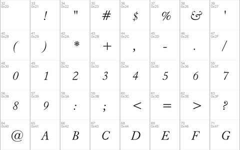 CaslonOldFace BT Italic