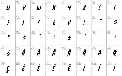 Celluloid Bliss Condensed Regular Italic