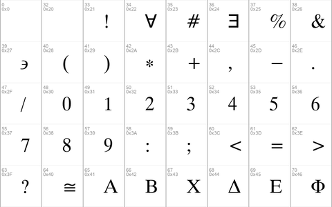 Symbol Proportional Regular