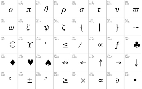 Symbol Proportional Regular