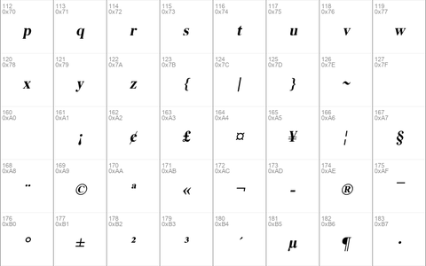 EucrosiaUPC Bold Italic