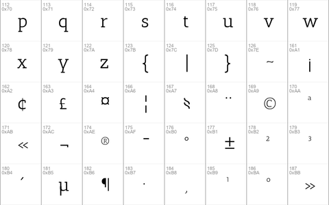 Antic Slab Regular