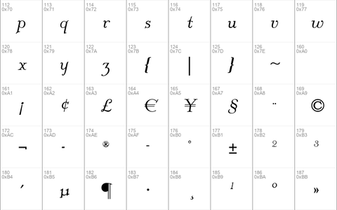 McKenna Handletter NF Roman Italic