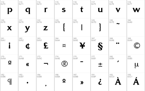 Quadrat-Serial-Medium Regular