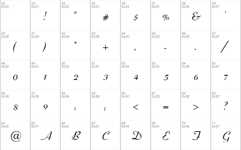 Coronet Script SSi