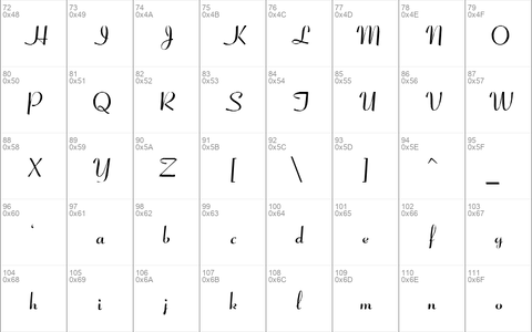 Coronet Script SSi