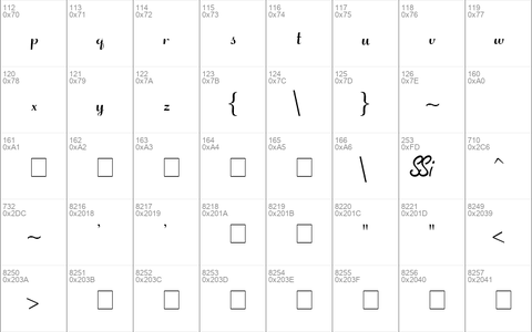 Coronet Script SSi