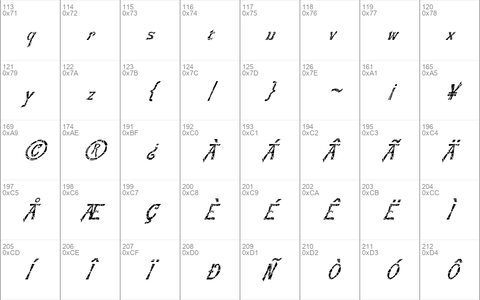 FZ JAZZY 21 CRACKED ITALIC