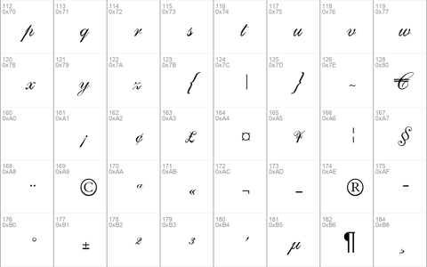 Sherrif Script DB