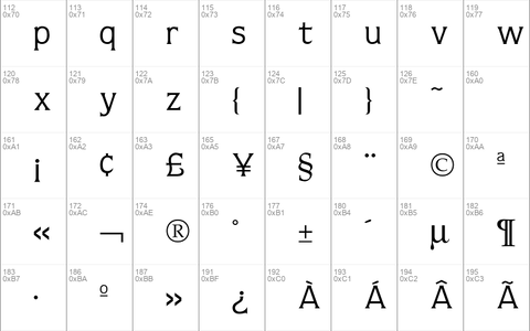 Quorum Book