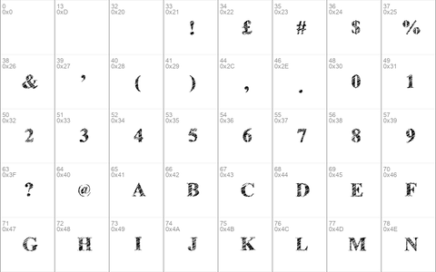 Scribble Serif Regular