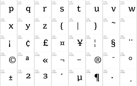 Minuscule 4 Regular